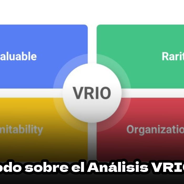 Qué es el análisis VRIO