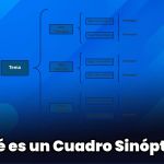 ¿Qué es un Cuadro Sinóptico?